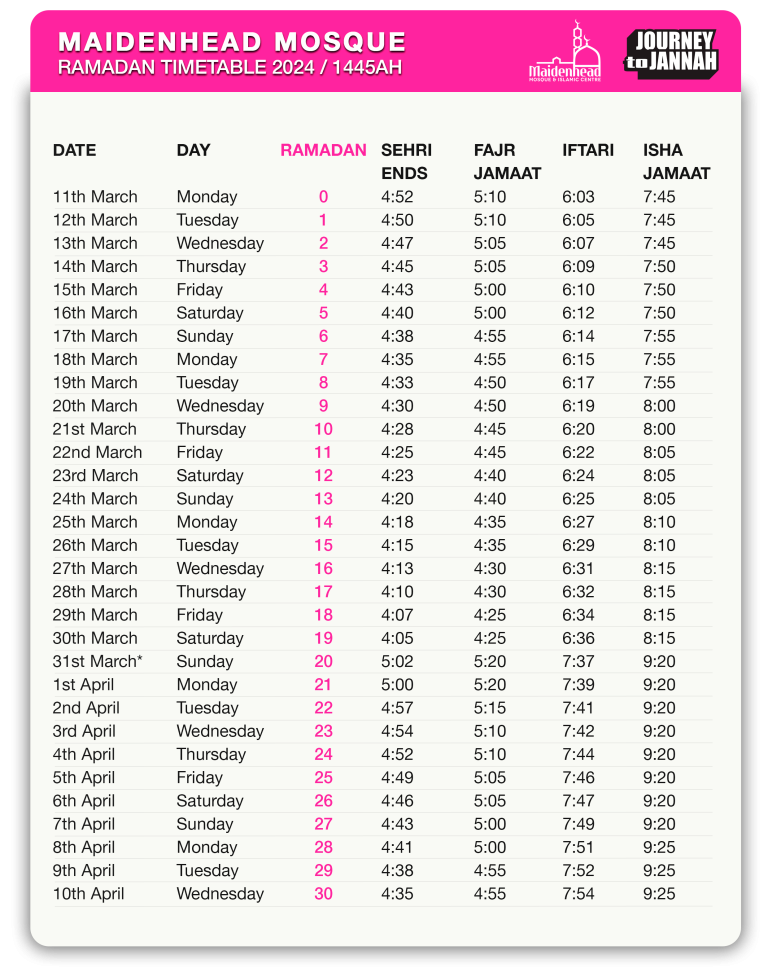 Ramadan 2024 Timetable Journey to Jannah